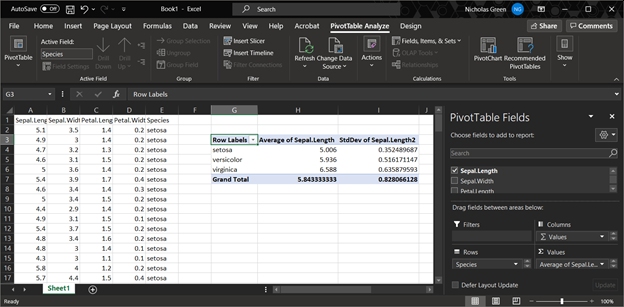 Pivot table in Excel calculating the mean and SD of sepal length from the iris dataset.